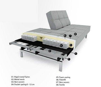 Dublexo Styletto Loungestol, Twist/Charcoal - UNOLIVING.COM