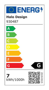 Energimærke