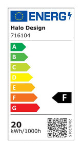 Energimærke