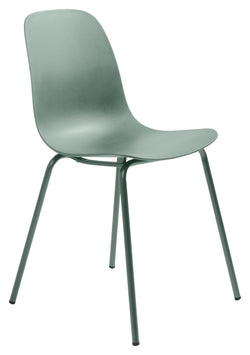 Whitby Spisebordsstol, Dusty Green Plast - Unoliving.com