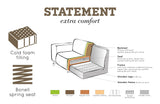 Statement 3-pers. Sofa, Cognac øko-læder - Unoliving.com