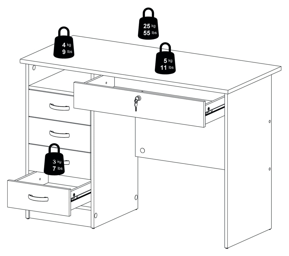 Function Skrivebord - Hvid m/5 skuffer - Unoliving.com