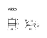 Vikko Loungestol, Natur stof - Unoliving.com