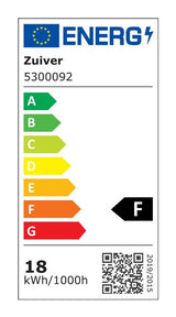 Energimærke